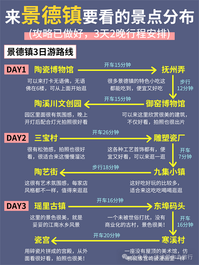 十一假期反向旅游，避开人挤人，最适合去的6个小众旅行地，挑一个就出发！