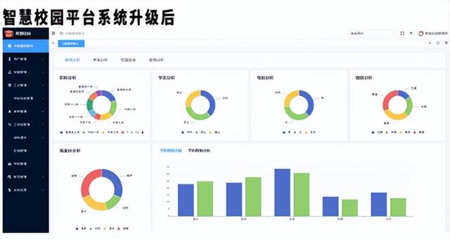 连屏科技：以数字技术赋能贵州产业升级，构筑智慧化发展新生态