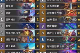 炉石传说：2月标准模式补水战卡组推荐图片