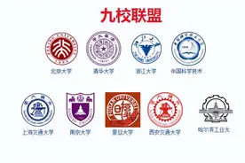 我国高校层级划分：C9、985、211、双一流各层次有哪些大学？图片