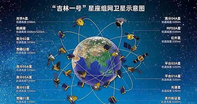 ‌吉林一号拍下台湾省高清画面？中国航天“天眼”让外媒坐不住了