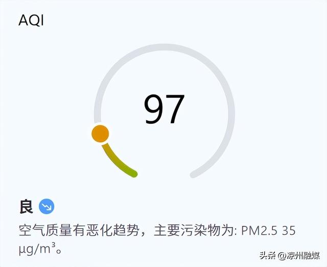 出行注意！武威今日大风沙尘来袭，气温骤降！