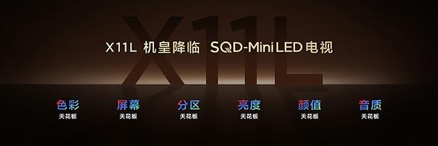 不只是超越 TCL SQD Mini LED的全面领先战略
