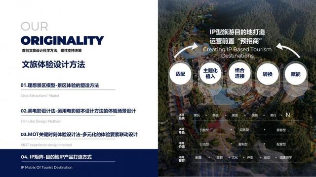 诗与遥受邀出席世界遗产与文化城市国际论坛