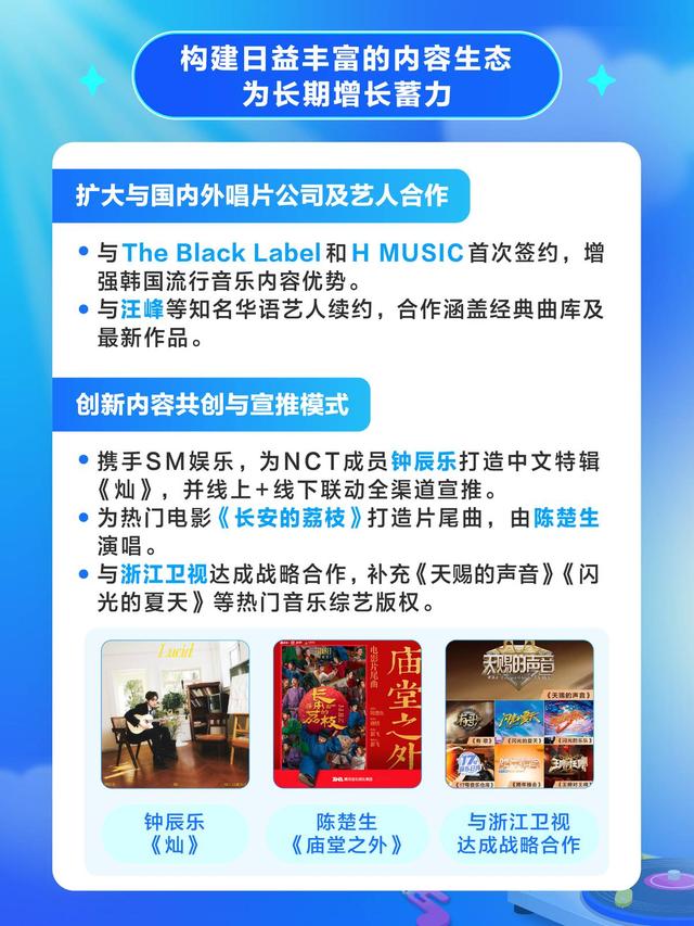内容生态焕发蓬勃活力，腾讯音乐二季度ARPPU增长至11.7元