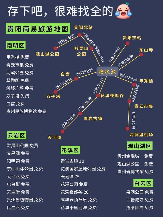 高铁直达，中国不宰游客的6座城市，几乎零差评！争取每年去一个