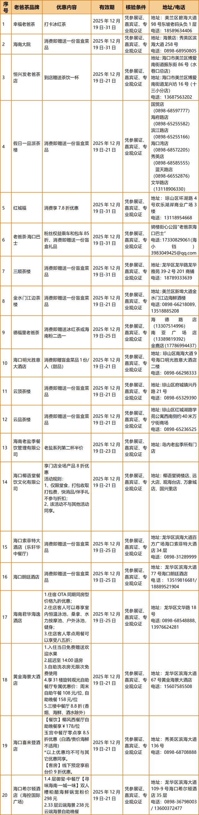 畅游旅交会，别忘了解锁海口惊喜礼遇！