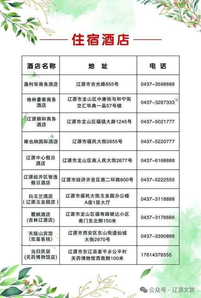 旅游菜单已上线，十一我们辽源见！
