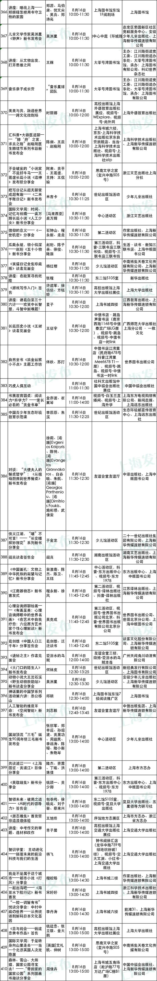 2025上海书展开幕在即！购票、餐饮、停车等服务一应俱全