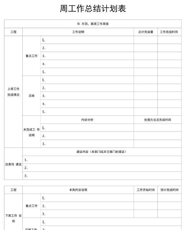 什么是周工作总结和计划？