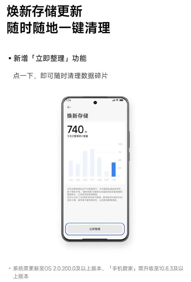 小米澎湃OS 2迎来中期更新