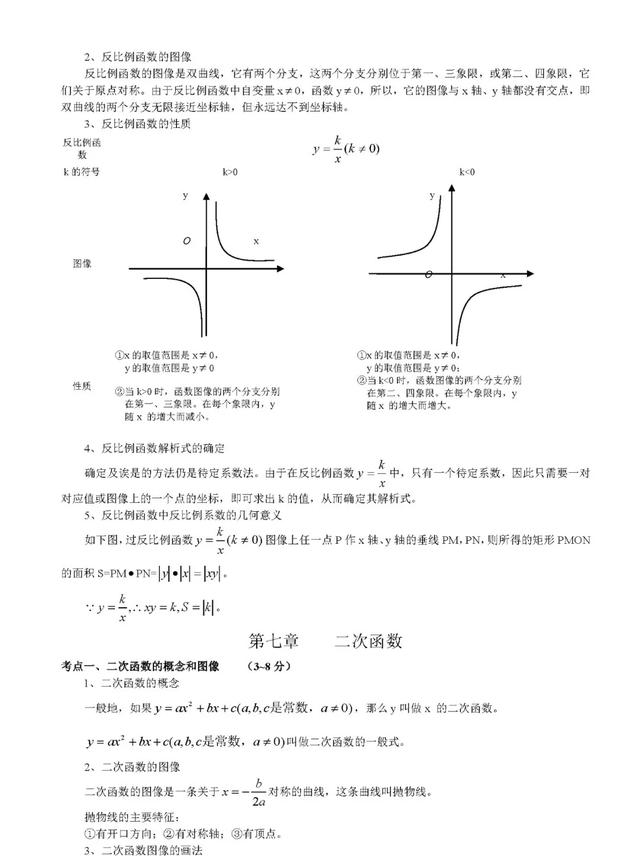 初中数学最全知识总结归纳（完整版）！