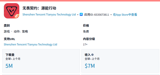 突然“甩”14款新品：腾讯炸场，谁看了不慌？