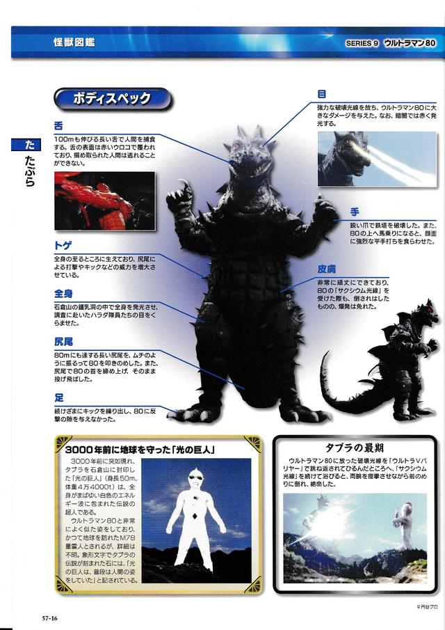 猫吃鱼,狗吃肉,奥特曼打小怪兽——盘点《爱迪奥特曼》的怪兽们