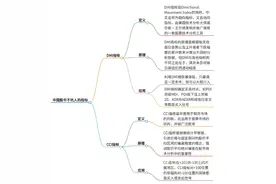 中国股市永远不坑人的指标图片