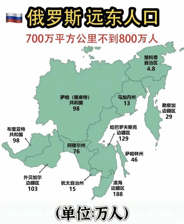 动真格了？普京下令不惜一切代价，降低对中国的依赖，事情不简单