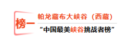 好消息！西藏7处景观强势登顶“中国最美地方挑战者榜”