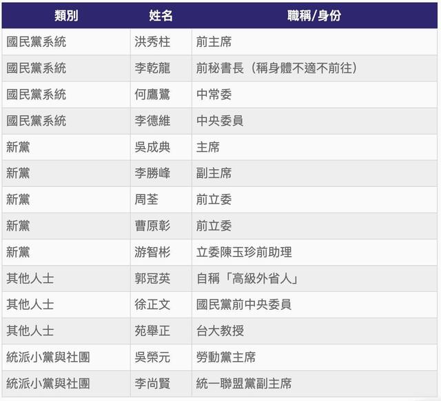 洪秀柱抵达北京，发表郑重表态，民进党急眼了，国民党却令人心寒