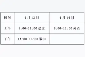 黑龙江省2024年职教“高考”实施办法出台图片