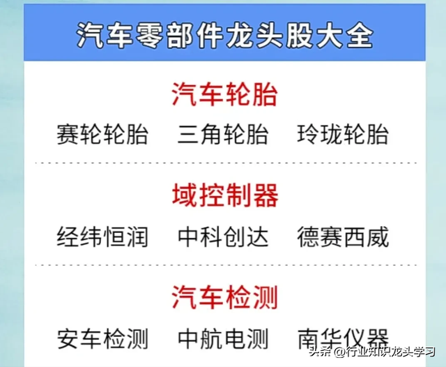 值得珍藏：数据中心产业+AI一体机+算力+汽车零部件+华为等