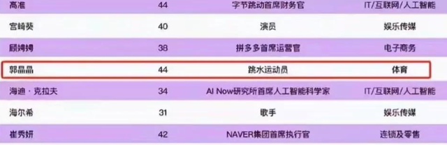 霍启刚没想到！44岁妻子和79岁老爸同时官宣喜讯，为霍家“争光”