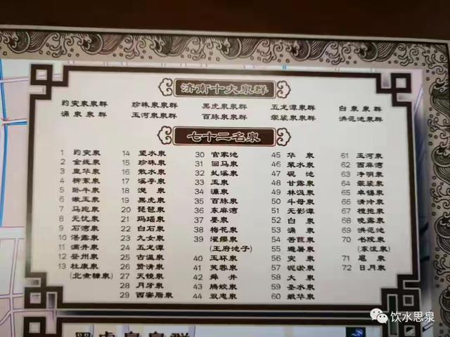 最全的济南市泉水分布位置图（有图有真相）