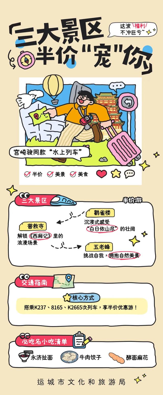 三大景区全年半价！运城水上列车之旅还能这么玩！