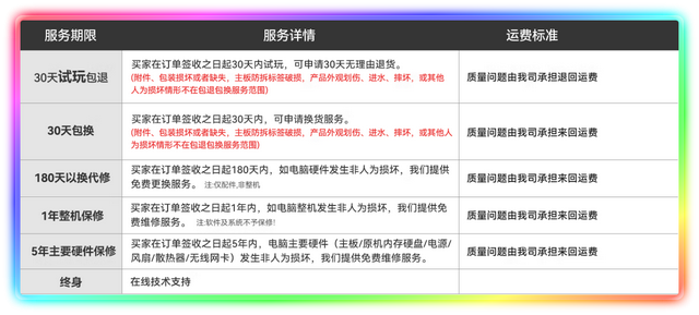 新旗舰内部有何乾坤？零刻 GTi15 Ultra 拆解