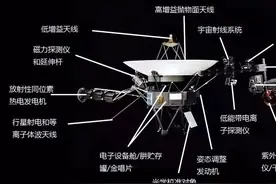 部分科学家：抓回243亿公里外的旅行者1号？它会给人类引来祸端图片