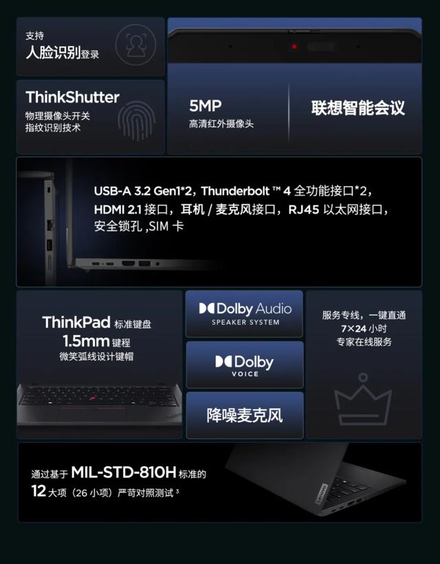 性能配置不如T14p 那ThinkPad T14 2025还有啥竞争力？