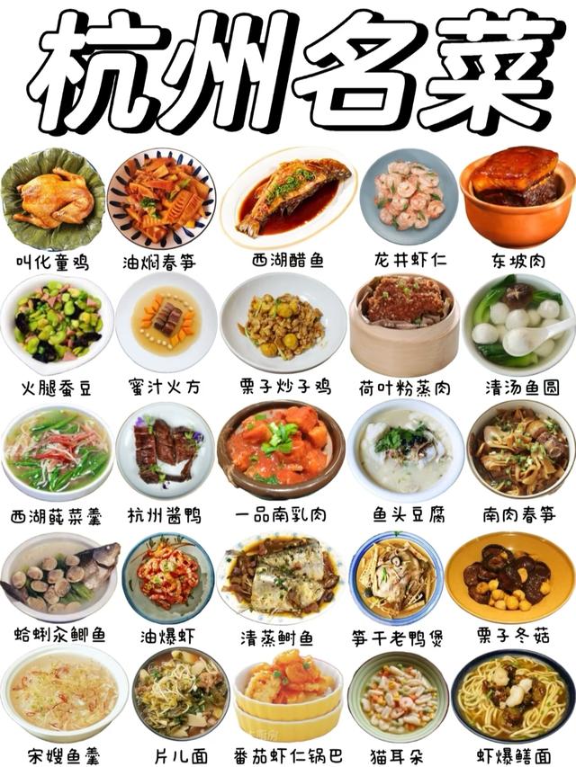 高铁直达！中国最好吃的6座城市，都在这了！！