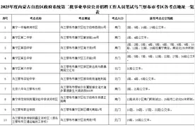 本周六开考！乌兰察布市考区温馨提示→图片