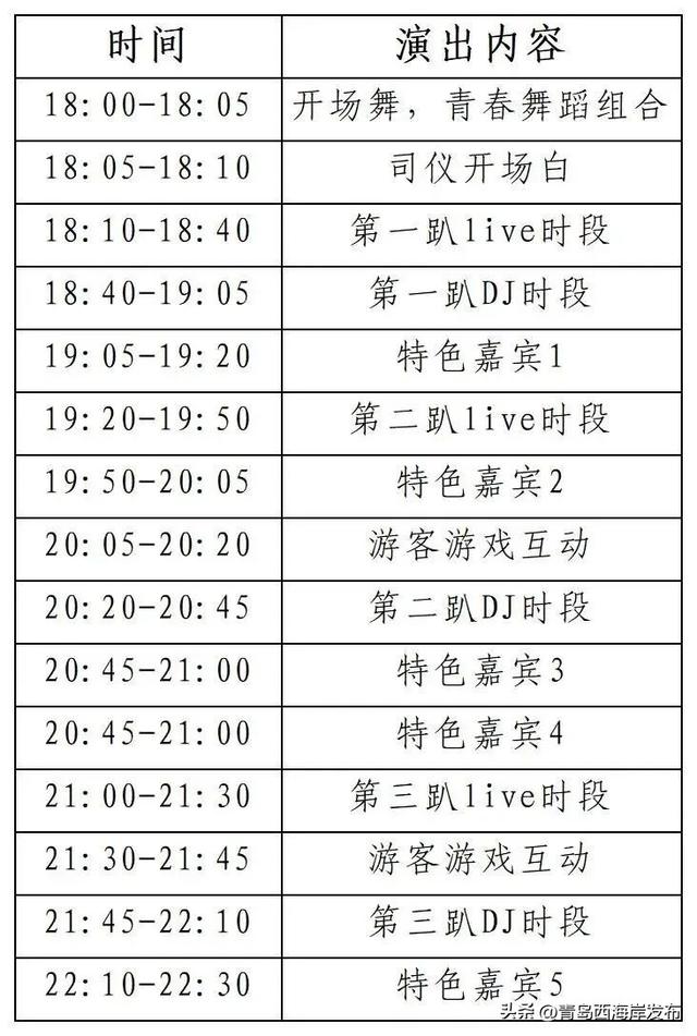 明天见！九大啤酒大篷首周节目单来啦！