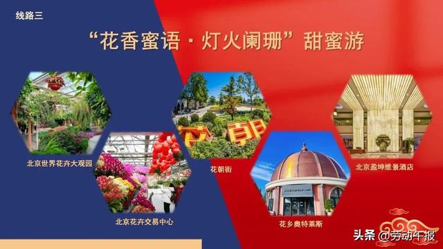 到丰台过大年，6条游玩线路解锁新春新体验