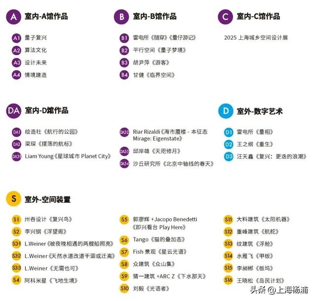 近百个街头市集，周末上复兴岛一站式“吃喝玩乐”