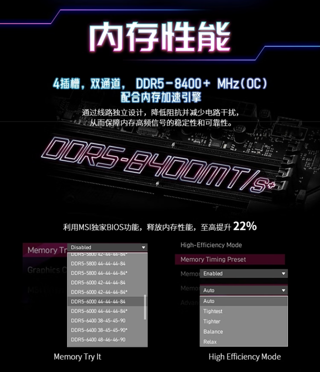 性能表现出众，兼容性表现独一档，十铨T-Force VULCAN火神D5 评测