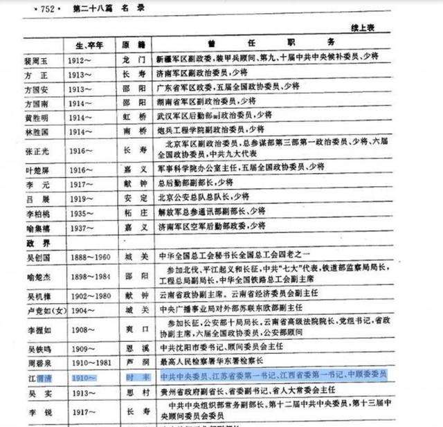 比韩建林还硬！徐湖平大靠山曝光，父亲老战友竟是江苏“一把手	”