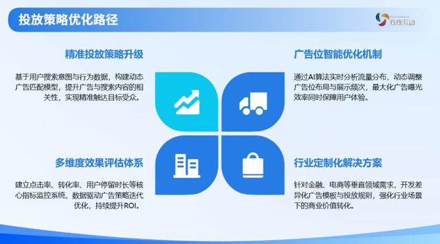 百度AI搜索GEO优化开启广告变现:精准投放平衡,双赢蓝图可期