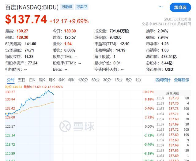 深夜，关税大消息！降至15%