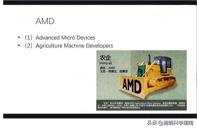 从追赶者到领军者：揭秘AMD如何全面超越英特尔