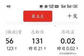 头条创作第5天，终于有了收益，我还发现了一个好消息图片