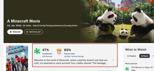 笑了！中国观众认定的烂片，北美却当个宝，狂收70亿冲进全球前三