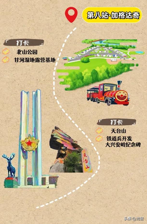 【阳光下的守护】这个暑假去哪玩？跟“警”脚步来打卡！