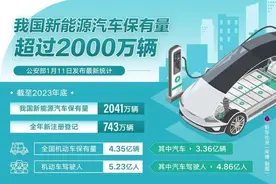 新能源汽车从碰撞到冒烟 仅过5秒图片