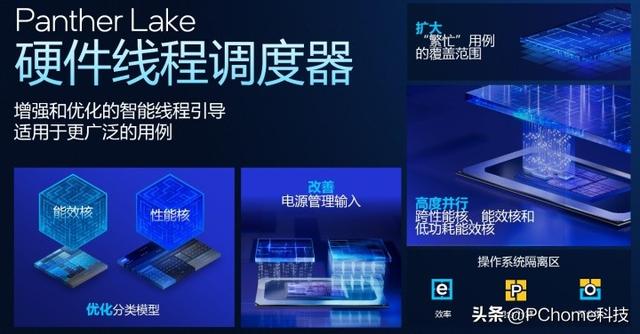 更完美的平衡！英特尔首款18A处理器Panther Lake架构解析