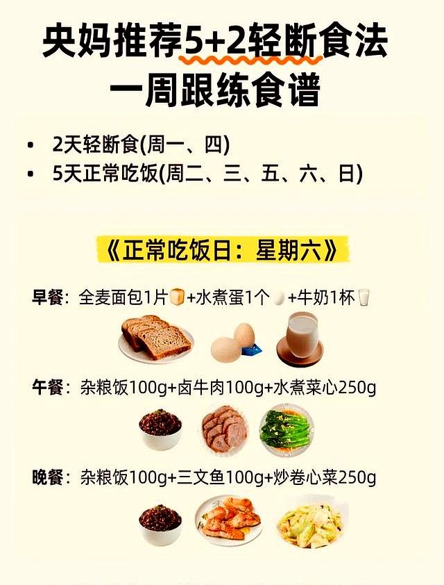 假如你跟着央妈一起“5+2轻断食”，只要一个月就瘦出小蛮腰！