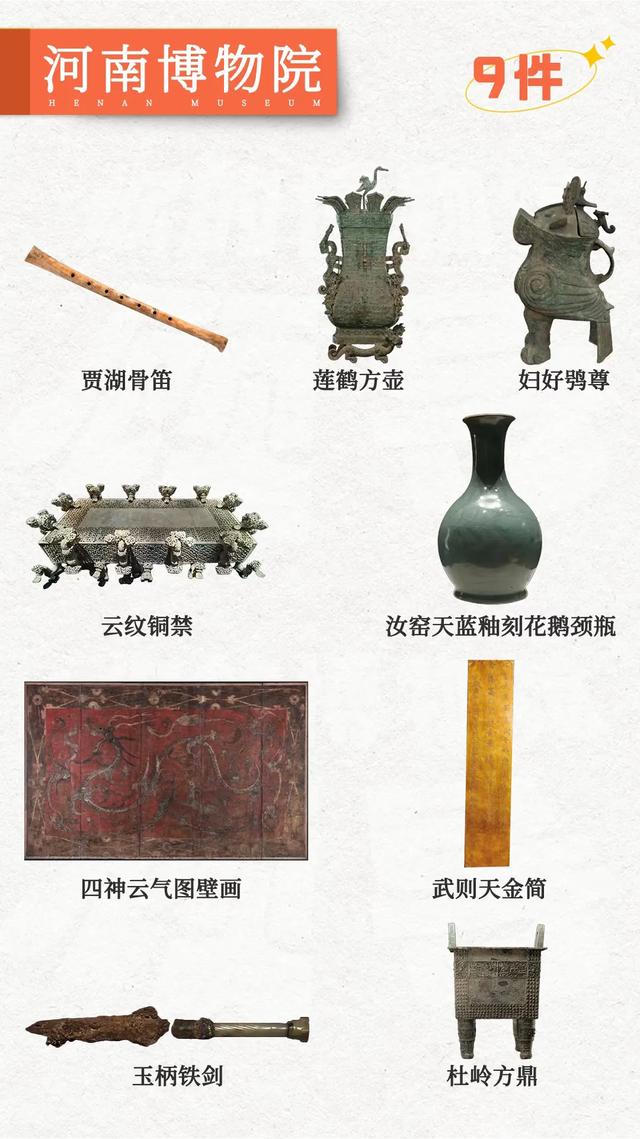 国家级重点博物馆🧭必看文物指南