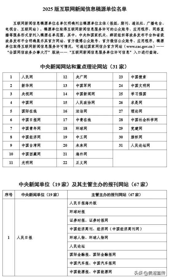 最新版《互联网新闻信息稿源单位名单》发布，贵港这2个平台在列