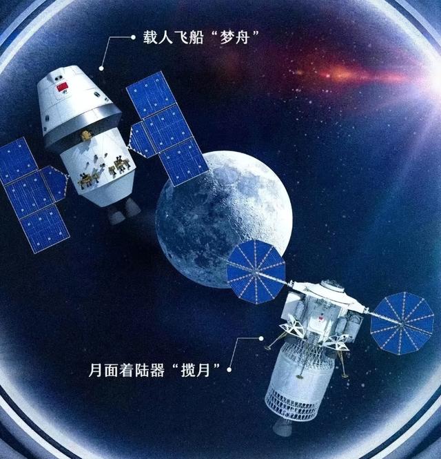 震撼！长征十号7台发动机齐发威，美媒急了：中国不只是要登月