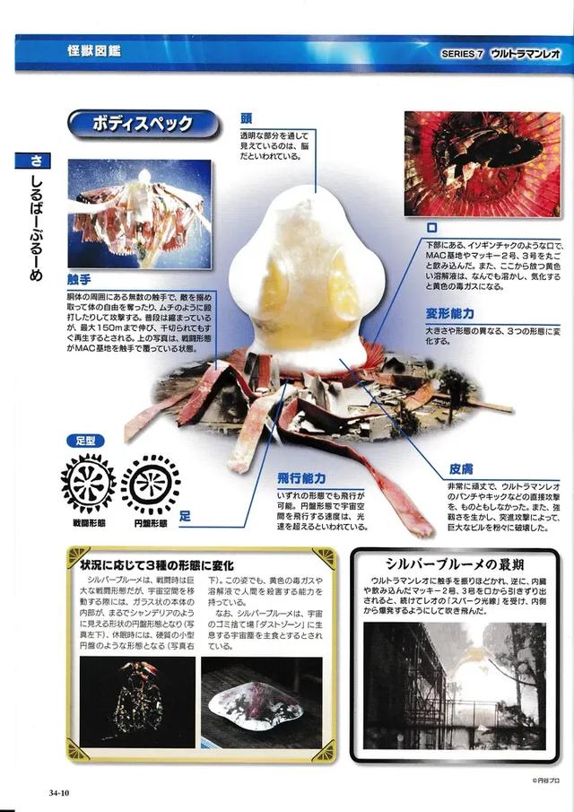 猫吃鱼，狗吃肉，奥特曼打小怪兽——盘点《雷欧奥特曼》的怪兽们